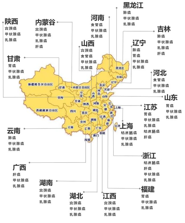 重庆中医肿瘤医院|有些癌症发病是有地域聚集的特点